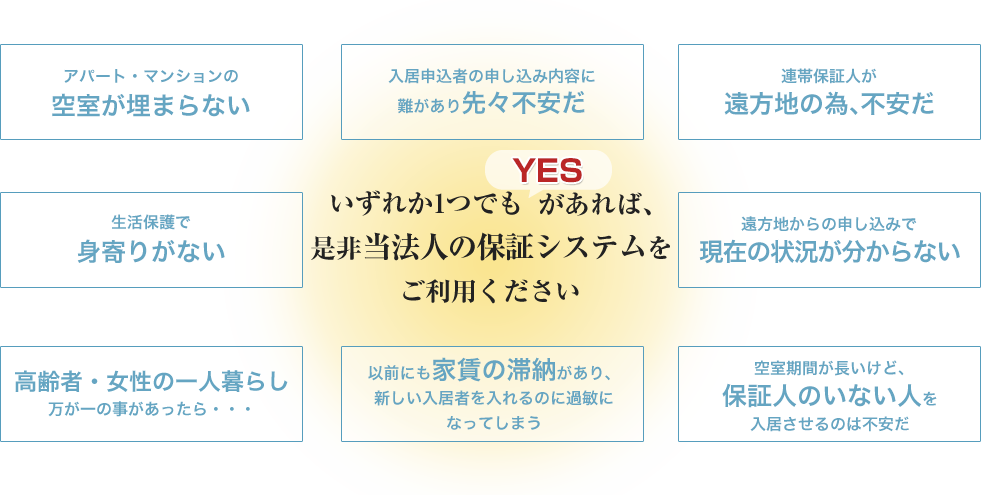 いずれか一つでもYESがあれば是非当法人の保証システムをご利用ください